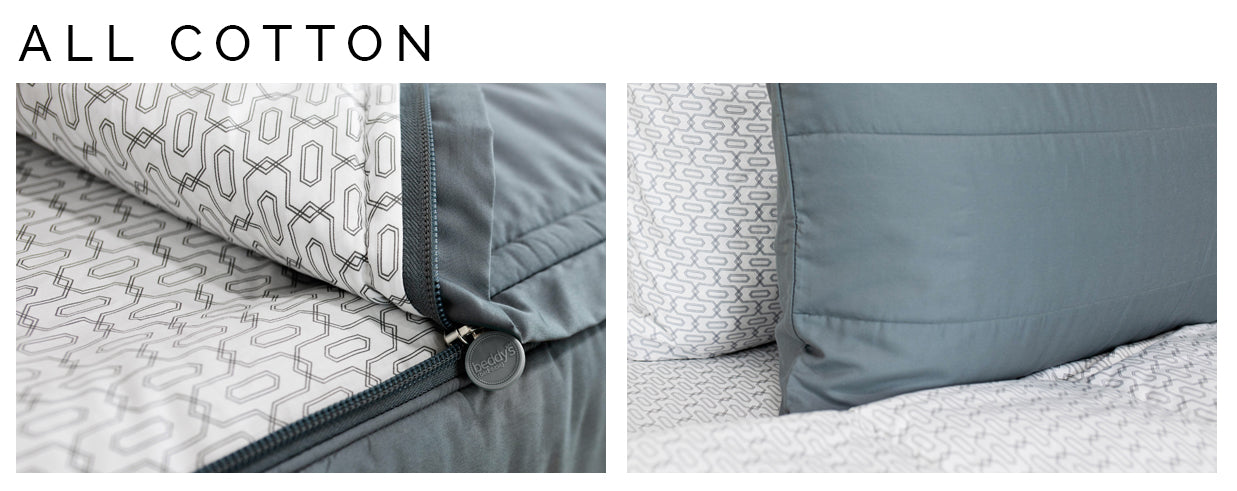 Infographic highlighting Beddys all-cotton zipper bedding fabric option