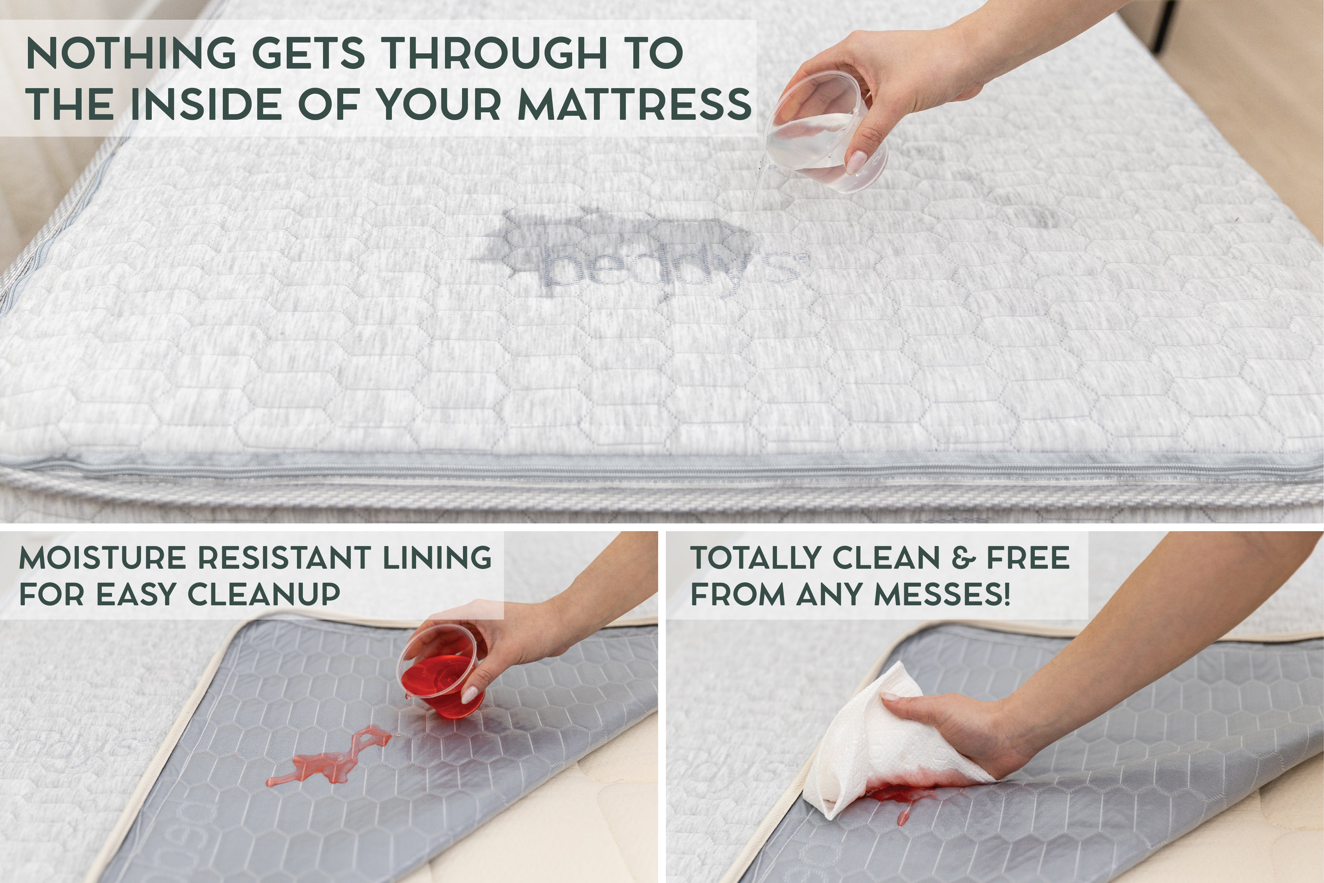 An infographic demonstrating the moisture resistance of the ZipClean Beddys Mattress removable top. 